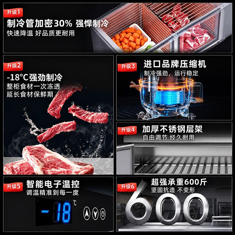 平冷工作台（冷藏操作台）选型指南：尺寸、容积与 3C 型号