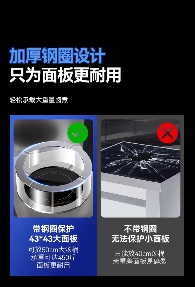 电磁高背汤炉（混合台式平炉变体） 电磁汤炉 产品实拍 6