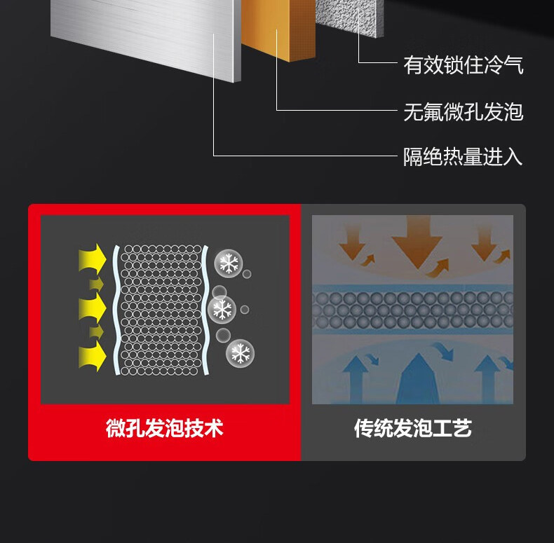 点菜保鲜展示柜 商用制冷设备 产品实拍 25